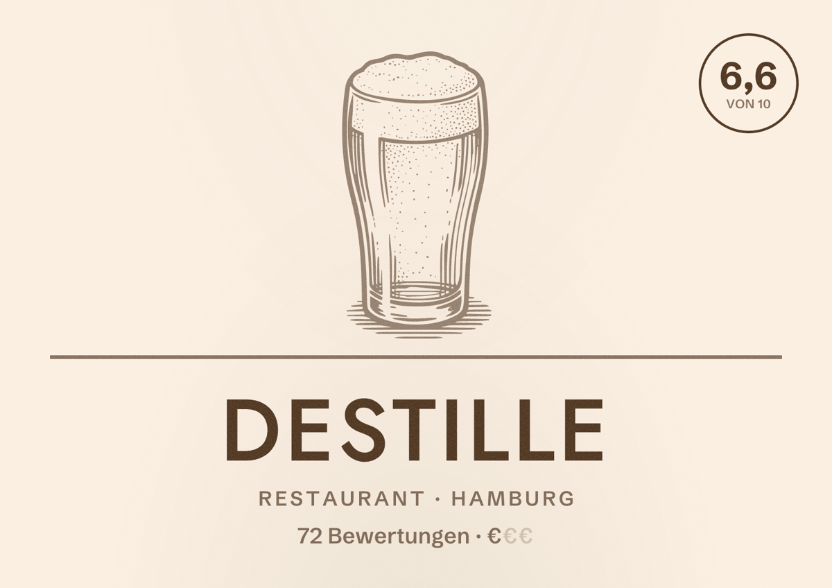 Illustriertes Poster von Destille, Restaurant in Hamburg: Bewertung 6,6 von 10 aus 72 Bewertungen, Preisniveau €