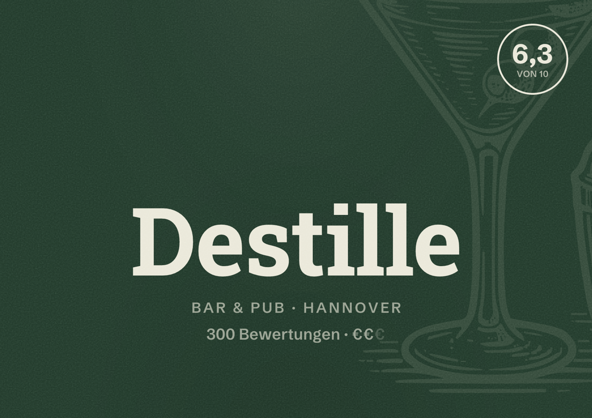 Illustriertes Poster von Destille, Bar & Pub in Hannover: Bewertung 6,3 von 10 aus 300 Bewertungen, Preisniveau €€