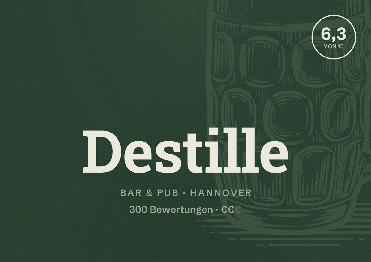 Illustriertes Poster von Destille, Bar & Pub in Hannover: Bewertung 6,3 von 10 aus 300 Bewertungen, Preisniveau €€