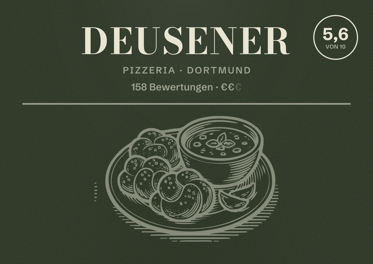 Illustriertes Poster von Deusener, Pizzeria in Dortmund: Bewertung 5,6 von 10 aus 158 Bewertungen, Preisniveau €€