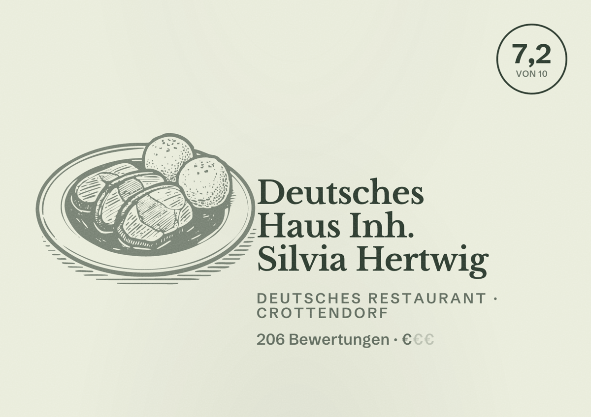 Illustriertes Poster von Deutsches Haus Inh. Silvia Hertwig, Deutsches Restaurant in Crottendorf: Bewertung 7,2 von 10 aus 206 Bewertungen, Preisniveau €