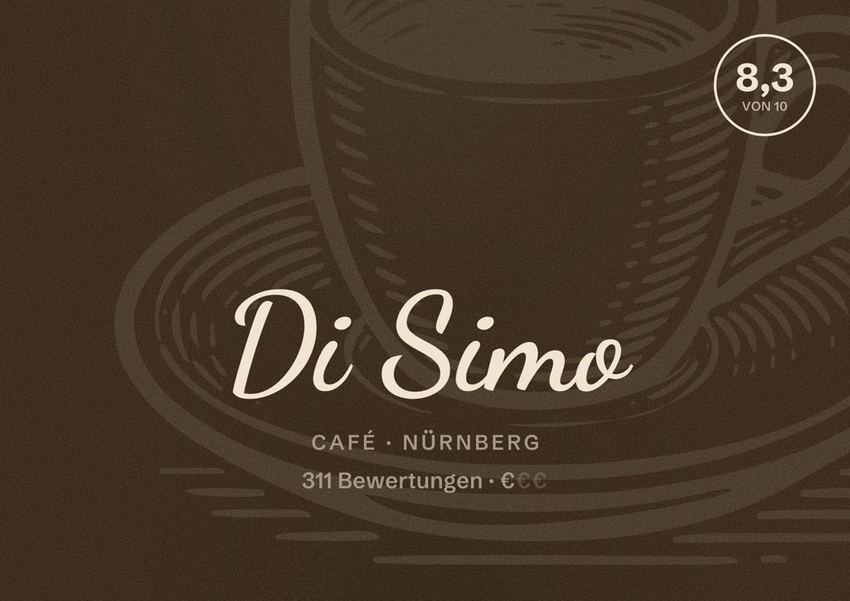 Illustriertes Poster von Di Simo, Café in Nürnberg: Bewertung 8,3 von 10 aus 311 Bewertungen, Preisniveau €