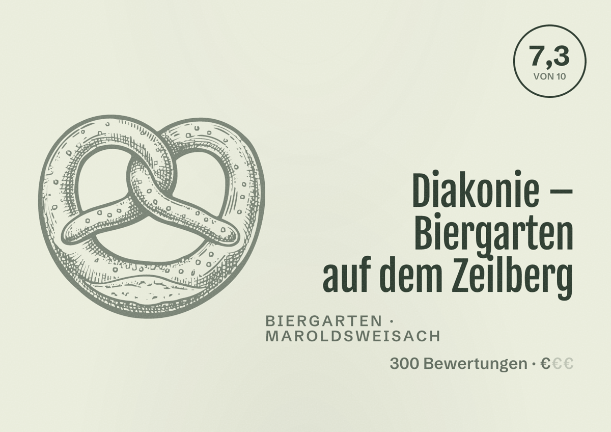 Illustriertes Poster von Diakonie – Biergarten auf dem Zeilberg, Biergarten in Maroldsweisach: Bewertung 7,3 von 10 aus 300 Bewertungen, Preisniveau €