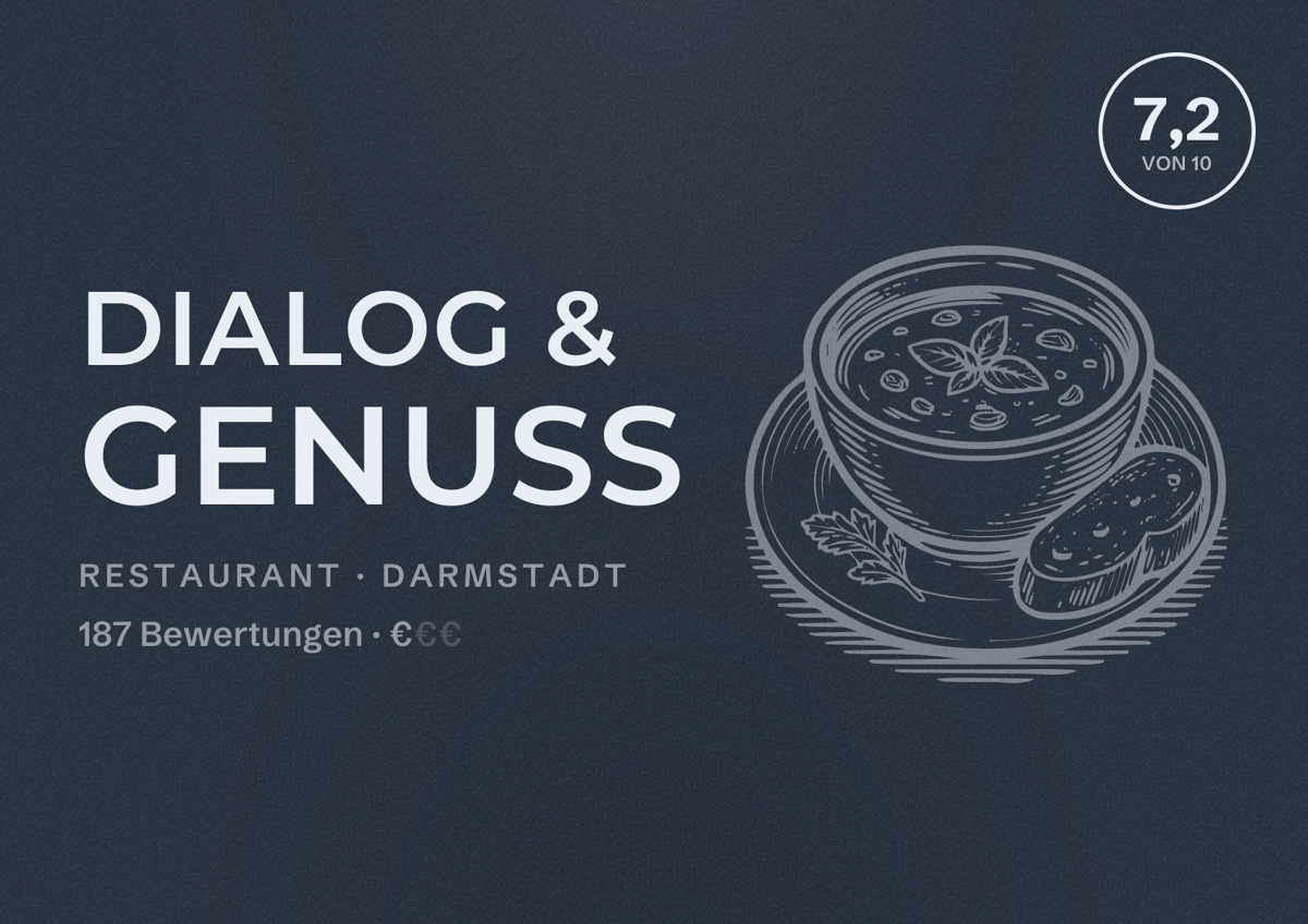 Illustriertes Poster von Dialog & Genuss, Restaurant in Darmstadt: Bewertung 7,2 von 10 aus 187 Bewertungen, Preisniveau €