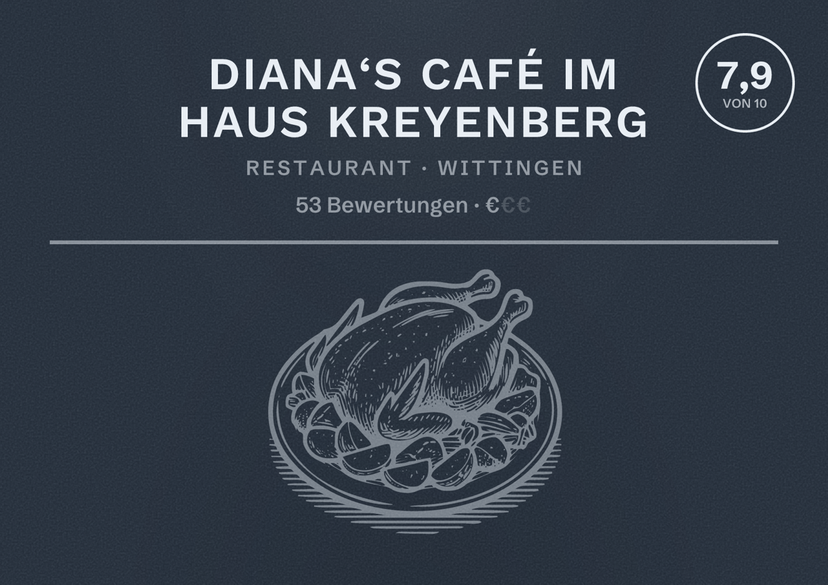 Illustriertes Poster von Diana‘s Café im Haus Kreyenberg, Restaurant in Wittingen: Bewertung 7,9 von 10 aus 53 Bewertungen, Preisniveau €