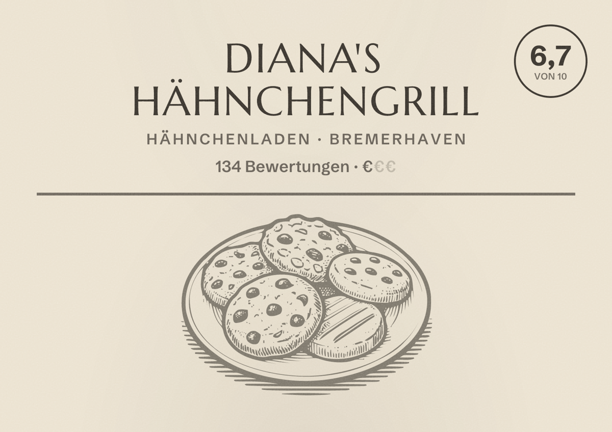 Illustriertes Poster von Diana's Hähnchengrill, Hähnchenladen in Bremerhaven: Bewertung 6,7 von 10 aus 134 Bewertungen, Preisniveau €