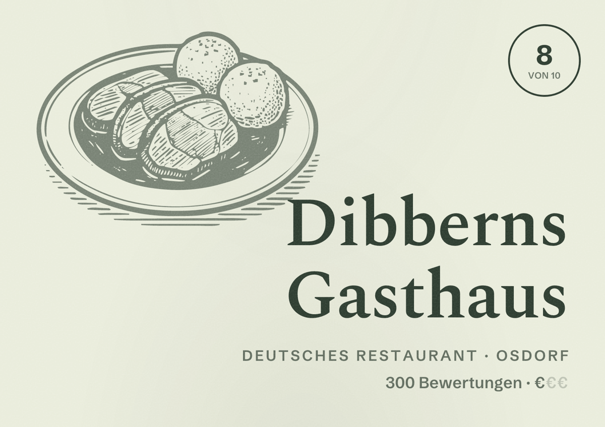 Illustriertes Poster von Dibberns Gasthaus, Deutsches Restaurant in Osdorf: Bewertung 8 von 10 aus 300 Bewertungen, Preisniveau €