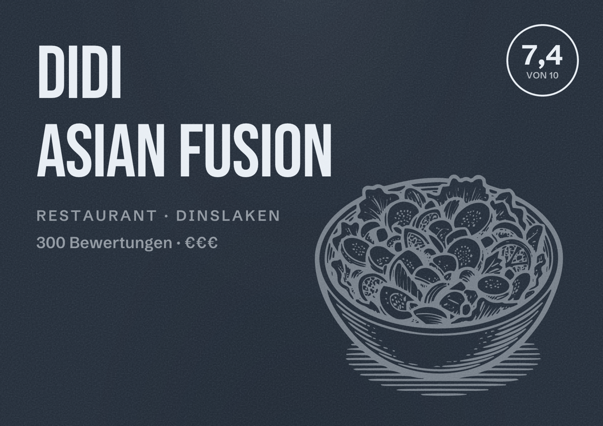 Illustriertes Poster von Didi Asian Fusion, Restaurant in Dinslaken: Bewertung 7,4 von 10 aus 300 Bewertungen, Preisniveau €€€