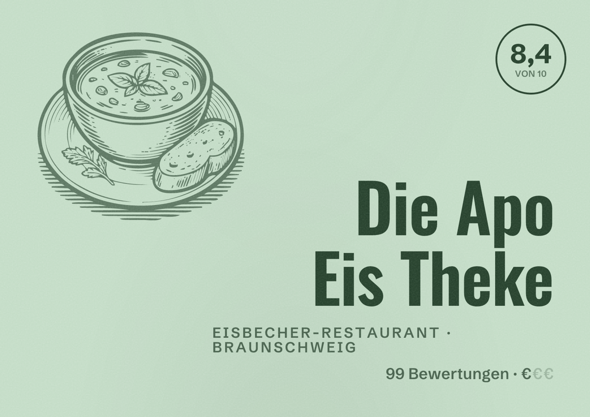 Illustriertes Poster von Die Apo Eis Theke, Eisbecher-Restaurant in Braunschweig: Bewertung 8,4 von 10 aus 99 Bewertungen, Preisniveau €