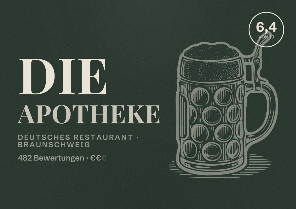 Illustriertes Poster von Die Apotheke, Deutsches Restaurant in Braunschweig: Bewertung 6,4 von 10 aus 482 Bewertungen, Preisniveau €€