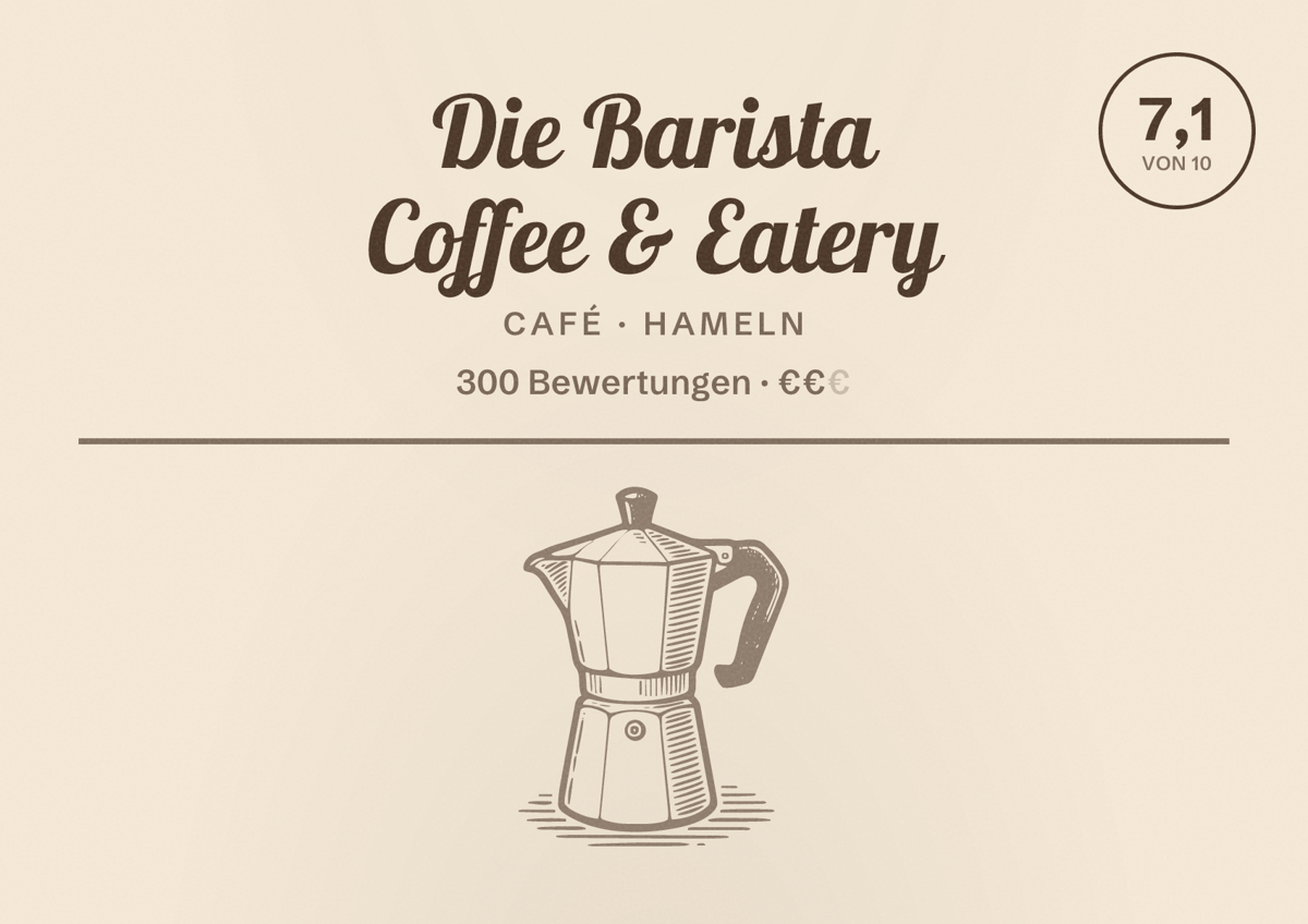 Illustriertes Poster von Die Barista Coffee & Eatery, Café in Hameln: Bewertung 7,1 von 10 aus 300 Bewertungen, Preisniveau €€