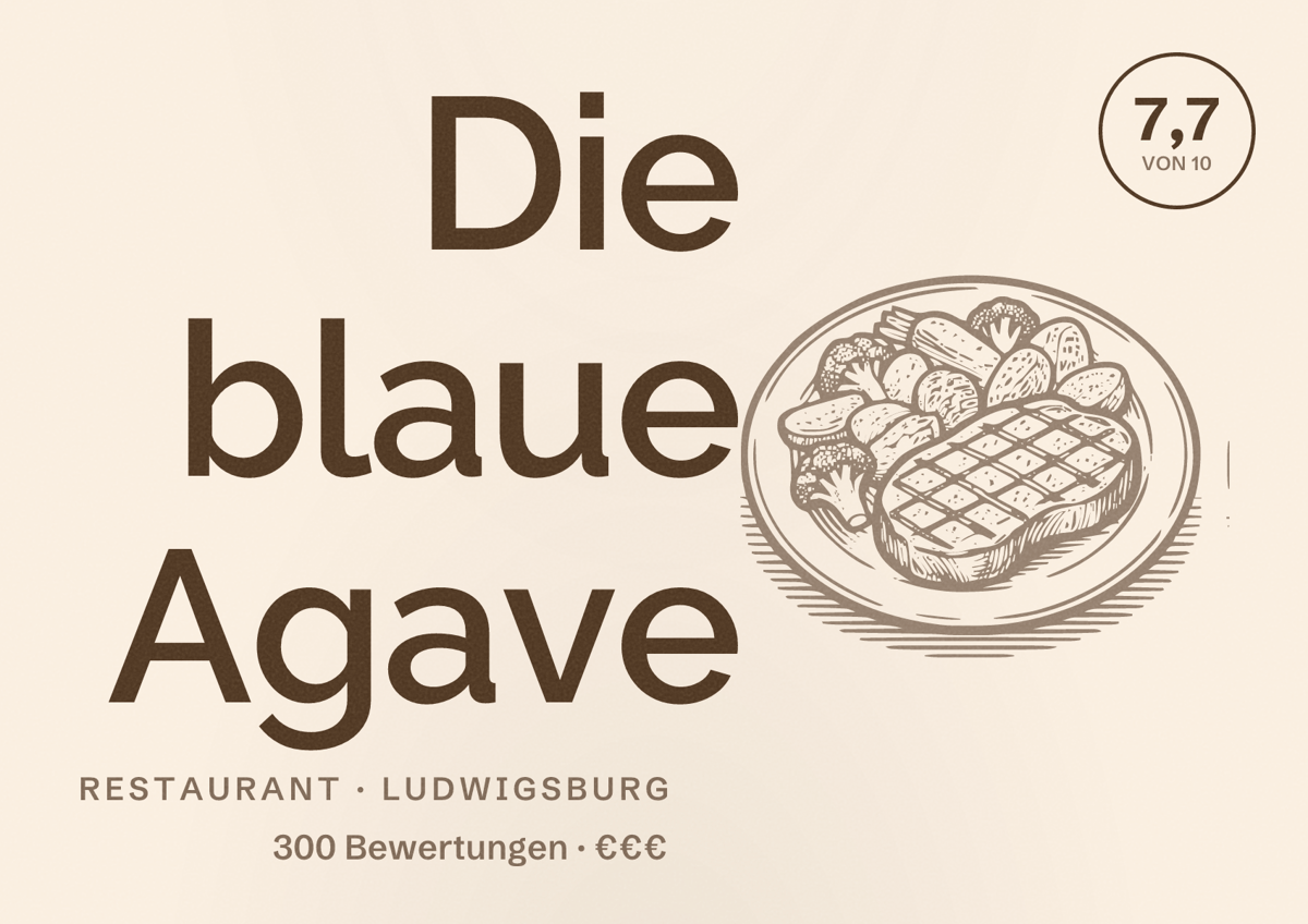 Illustriertes Poster von Die blaue Agave, Restaurant in Ludwigsburg: Bewertung 7,7 von 10 aus 300 Bewertungen, Preisniveau €€€