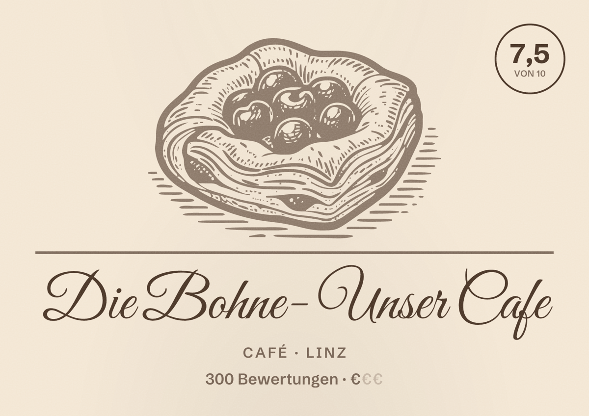 Illustriertes Poster von Die Bohne- Unser Cafe, Café in Linz: Bewertung 7,5 von 10 aus 300 Bewertungen, Preisniveau €