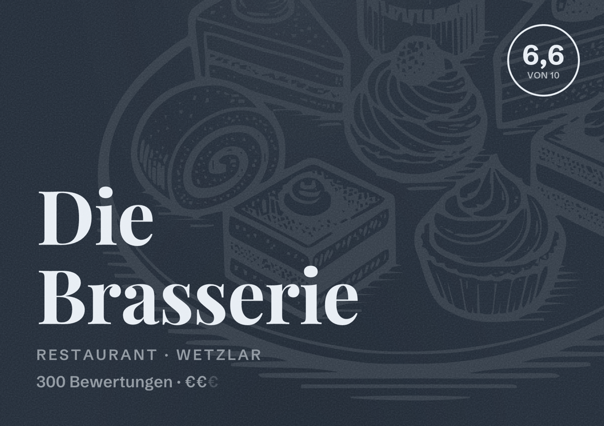 Illustriertes Poster von Die Brasserie, Restaurant in Wetzlar: Bewertung 6,6 von 10 aus 300 Bewertungen, Preisniveau €€