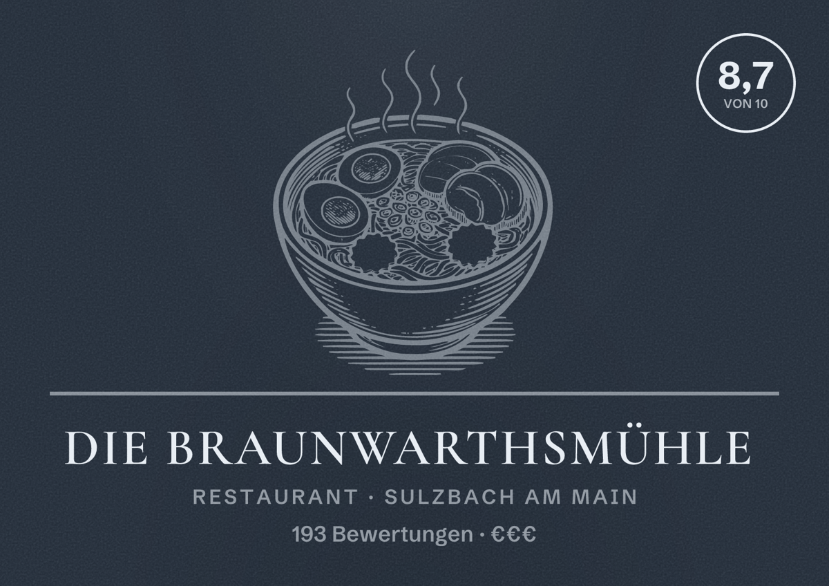 Illustriertes Poster von Die Braunwarthsmühle, Restaurant in Sulzbach am Main: Bewertung 8,7 von 10 aus 193 Bewertungen, Preisniveau €€€