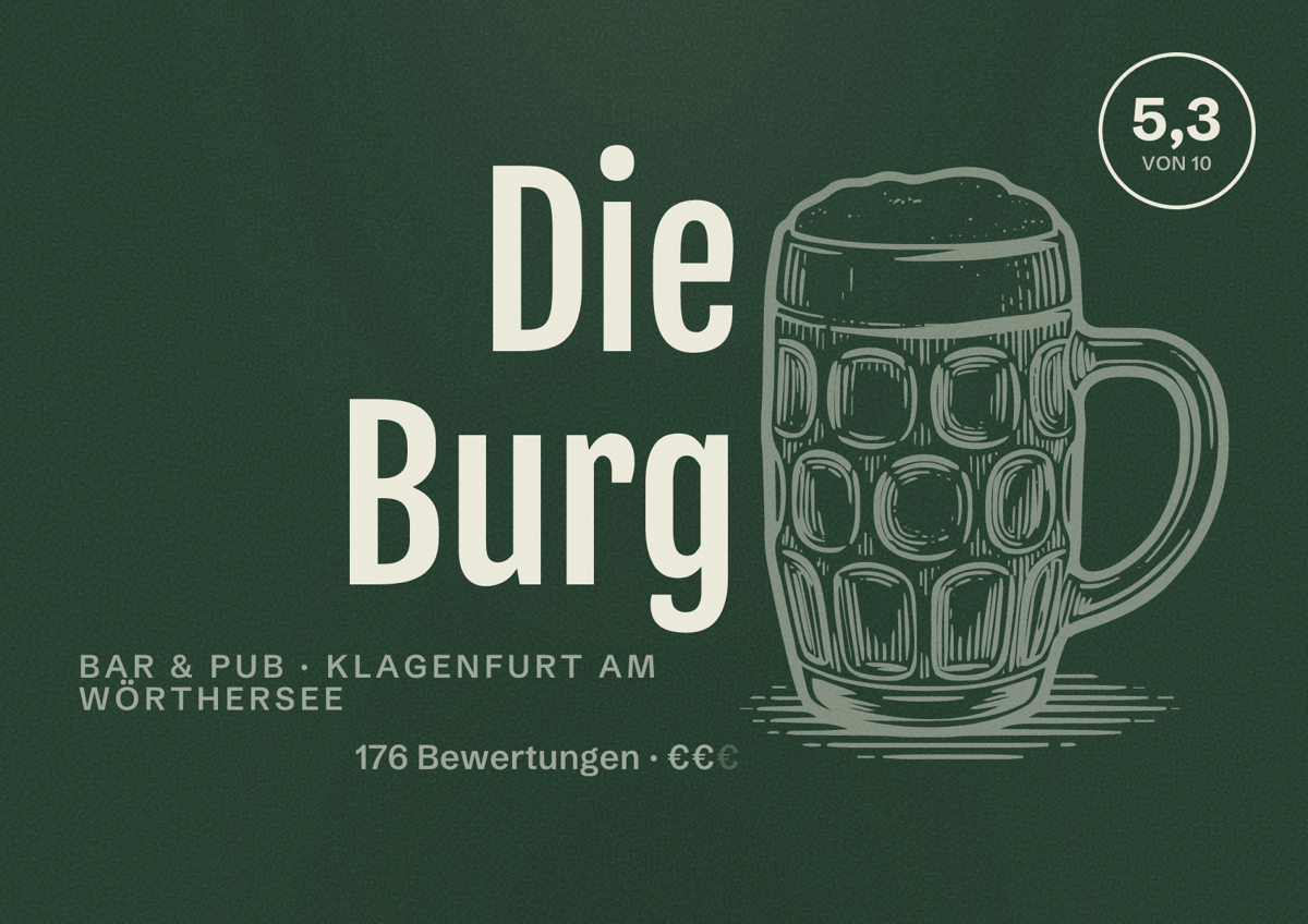 Illustriertes Poster von Die Burg, Bar & Pub in Klagenfurt am Wörthersee: Bewertung 5,3 von 10 aus 176 Bewertungen, Preisniveau €€