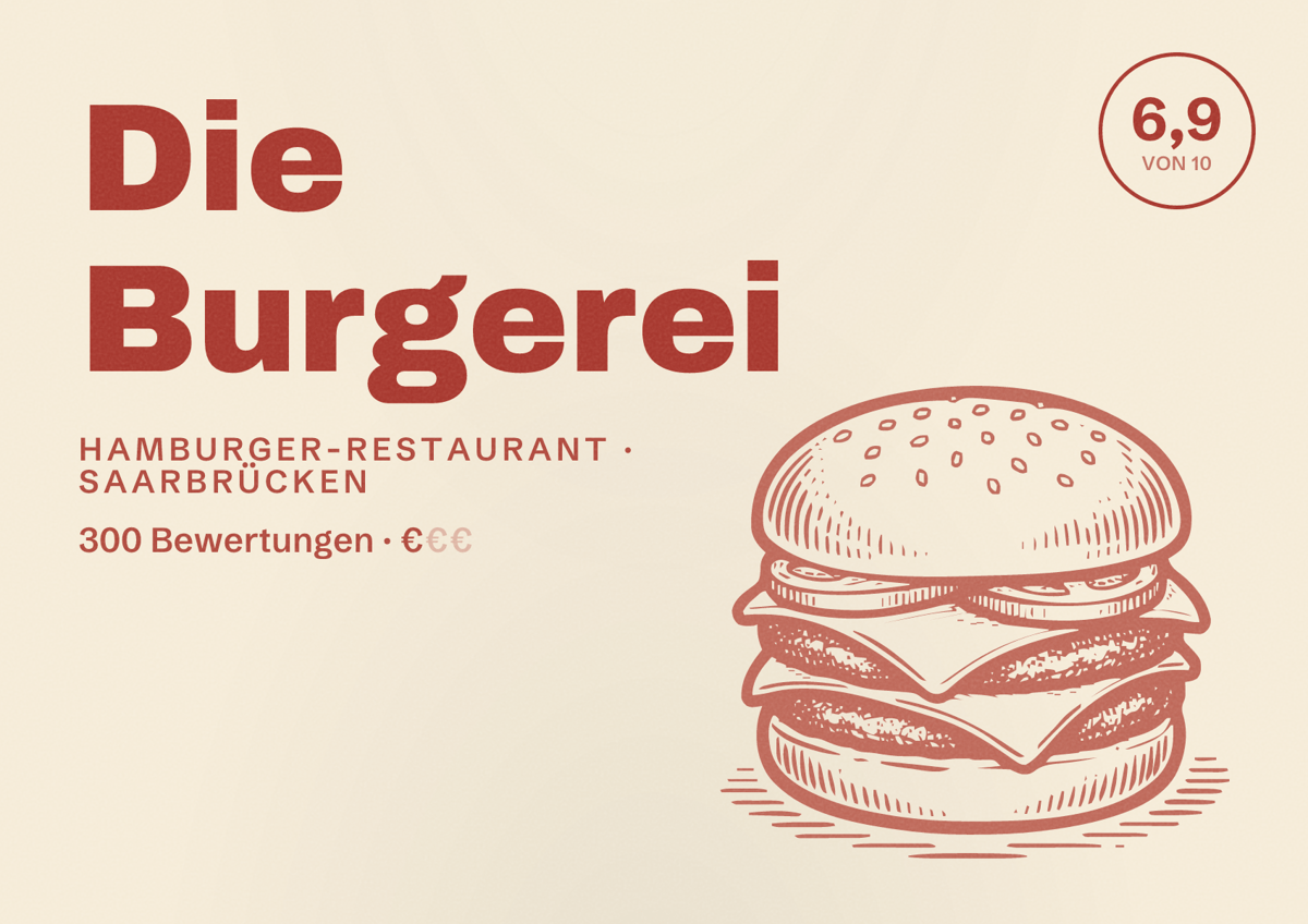 Illustriertes Poster von Die Burgerei, Hamburger-Restaurant in Saarbrücken: Bewertung 6,9 von 10 aus 300 Bewertungen, Preisniveau €