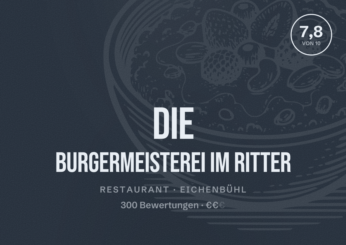 Illustriertes Poster von Die Burgermeisterei im Ritter, Restaurant in Eichenbühl: Bewertung 7,8 von 10 aus 300 Bewertungen, Preisniveau €€