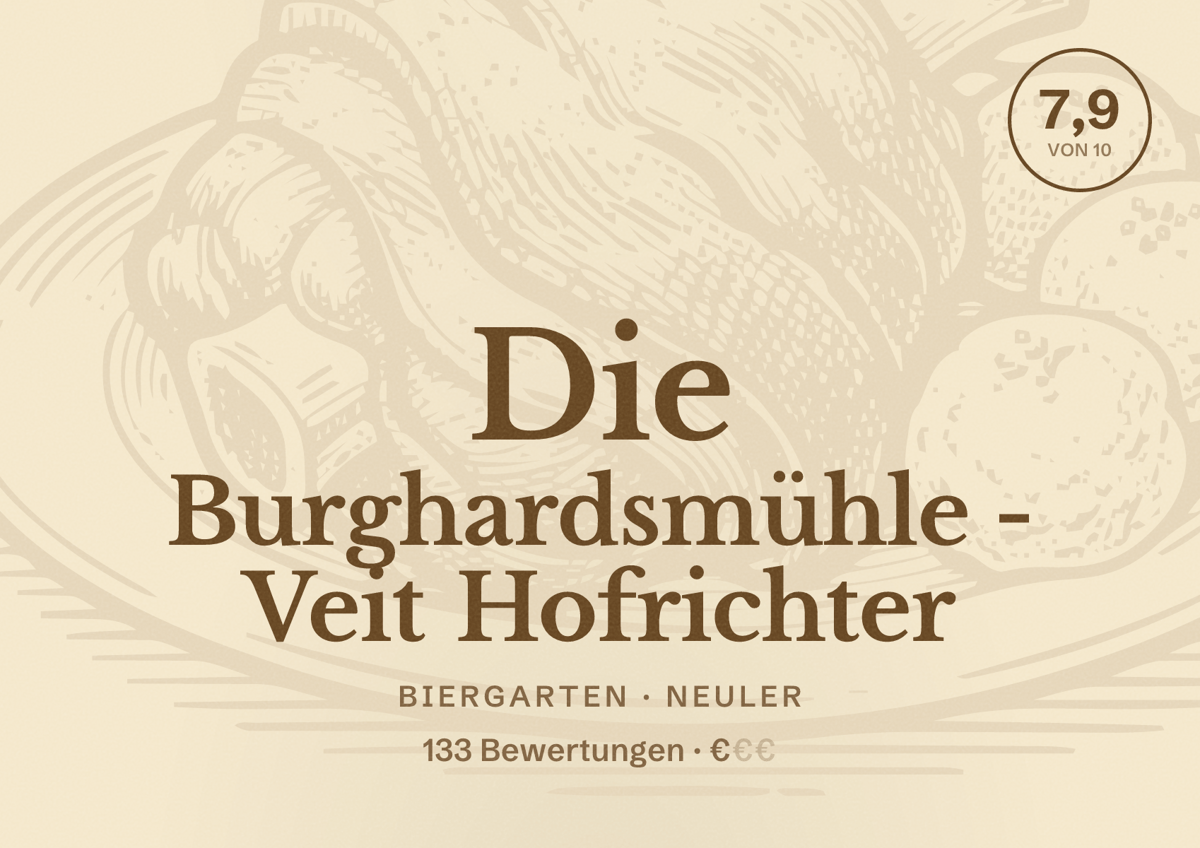 Illustriertes Poster von Die Burghardsmühle - Veit Hofrichter, Biergarten in Neuler: Bewertung 7,9 von 10 aus 133 Bewertungen, Preisniveau €