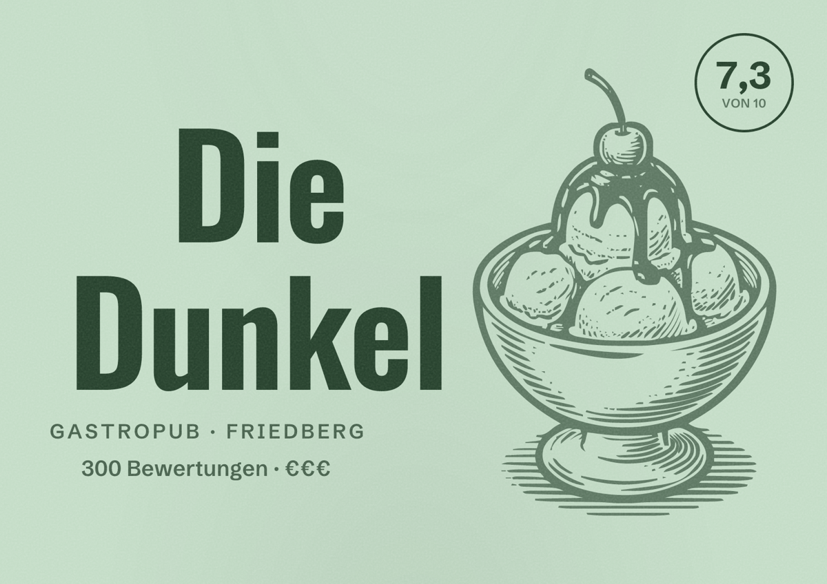 Illustriertes Poster von Die Dunkel, Gastropub in Friedberg: Bewertung 7,3 von 10 aus 300 Bewertungen, Preisniveau €€€