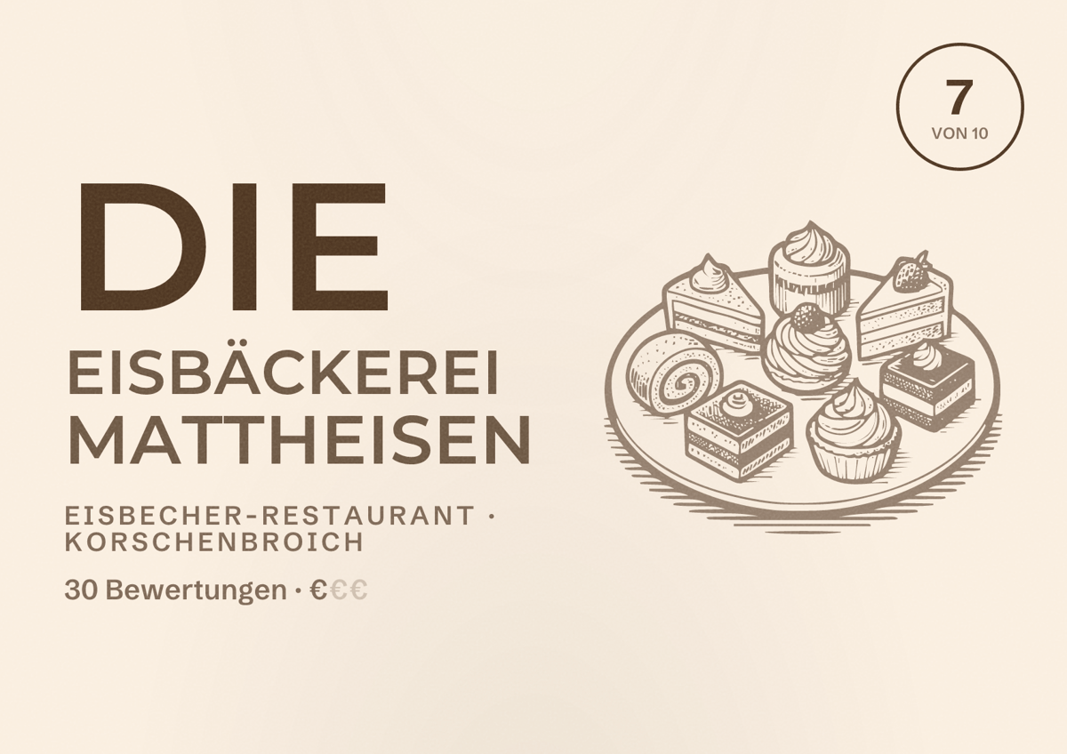 Illustriertes Poster von Die Eisbäckerei Mattheisen, Eisbecher-Restaurant in Korschenbroich: Bewertung 7 von 10 aus 30 Bewertungen, Preisniveau €