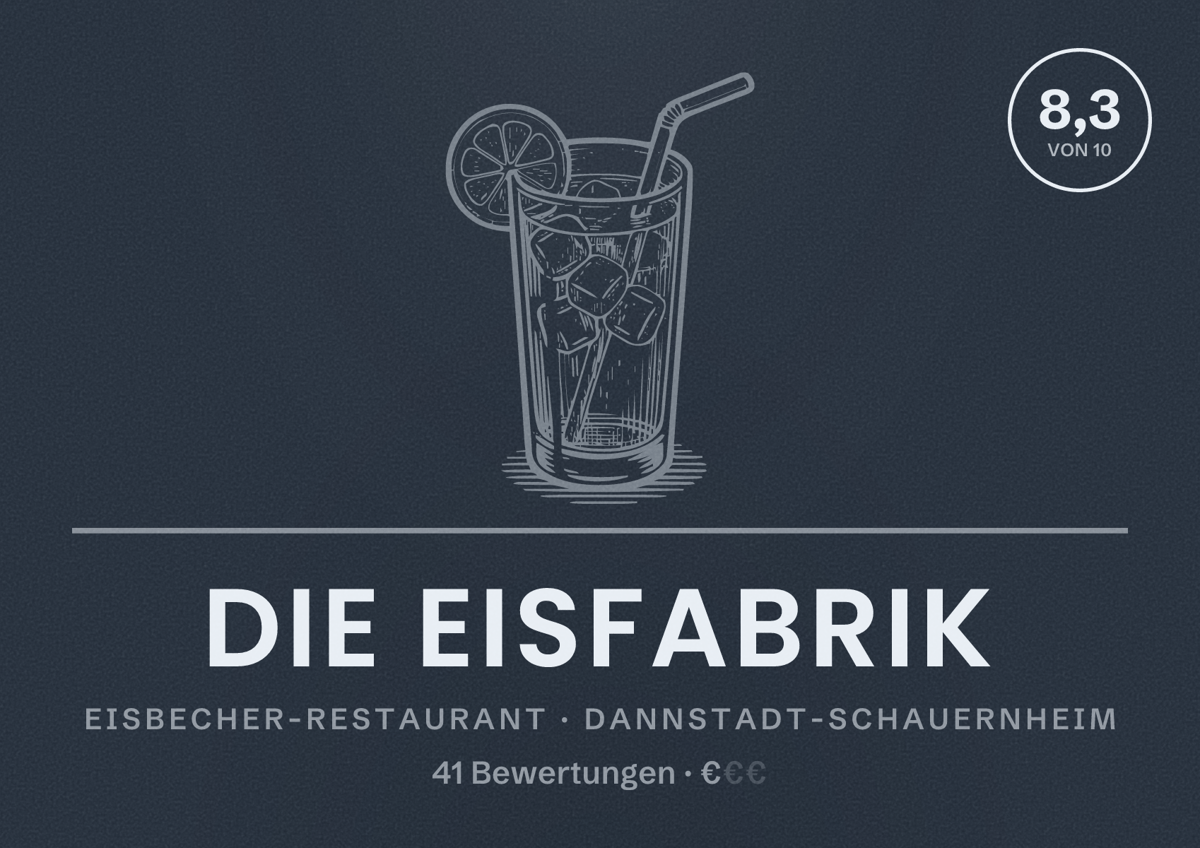 Illustriertes Poster von Die Eisfabrik, Eisbecher-Restaurant in Dannstadt-Schauernheim: Bewertung 8,3 von 10 aus 41 Bewertungen, Preisniveau €