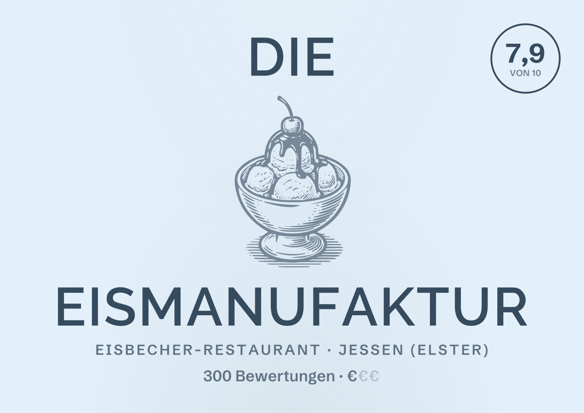 Illustriertes Poster von Die Eismanufaktur, Eisbecher-Restaurant in Jessen (Elster): Bewertung 7,9 von 10 aus 300 Bewertungen, Preisniveau €