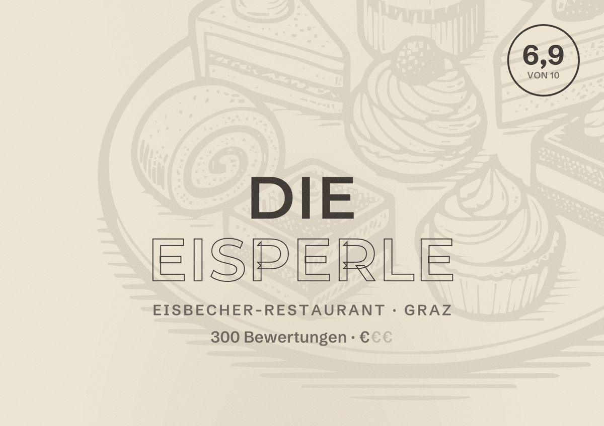 Illustriertes Poster von Die Eisperle, Eisbecher-Restaurant in Graz: Bewertung 6,9 von 10 aus 300 Bewertungen, Preisniveau €