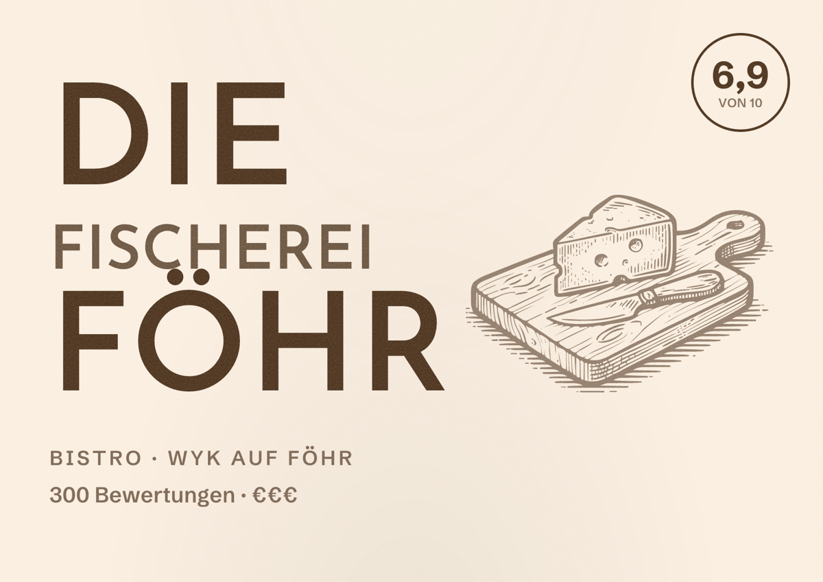 Illustriertes Poster von Die Fischerei Föhr, Bistro in Wyk auf Föhr: Bewertung 6,9 von 10 aus 300 Bewertungen, Preisniveau €€€