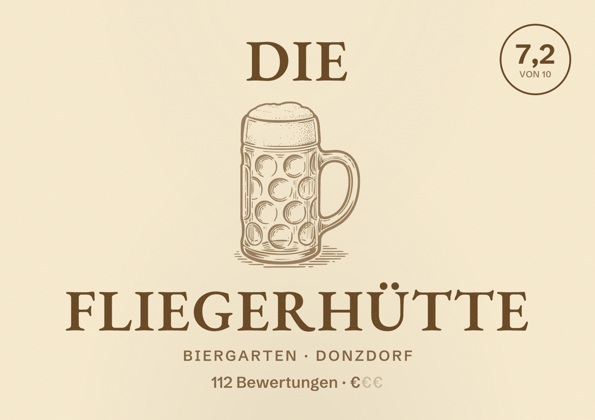 Illustriertes Poster von Die Fliegerhütte, Biergarten in Donzdorf: Bewertung 7,2 von 10 aus 112 Bewertungen, Preisniveau €