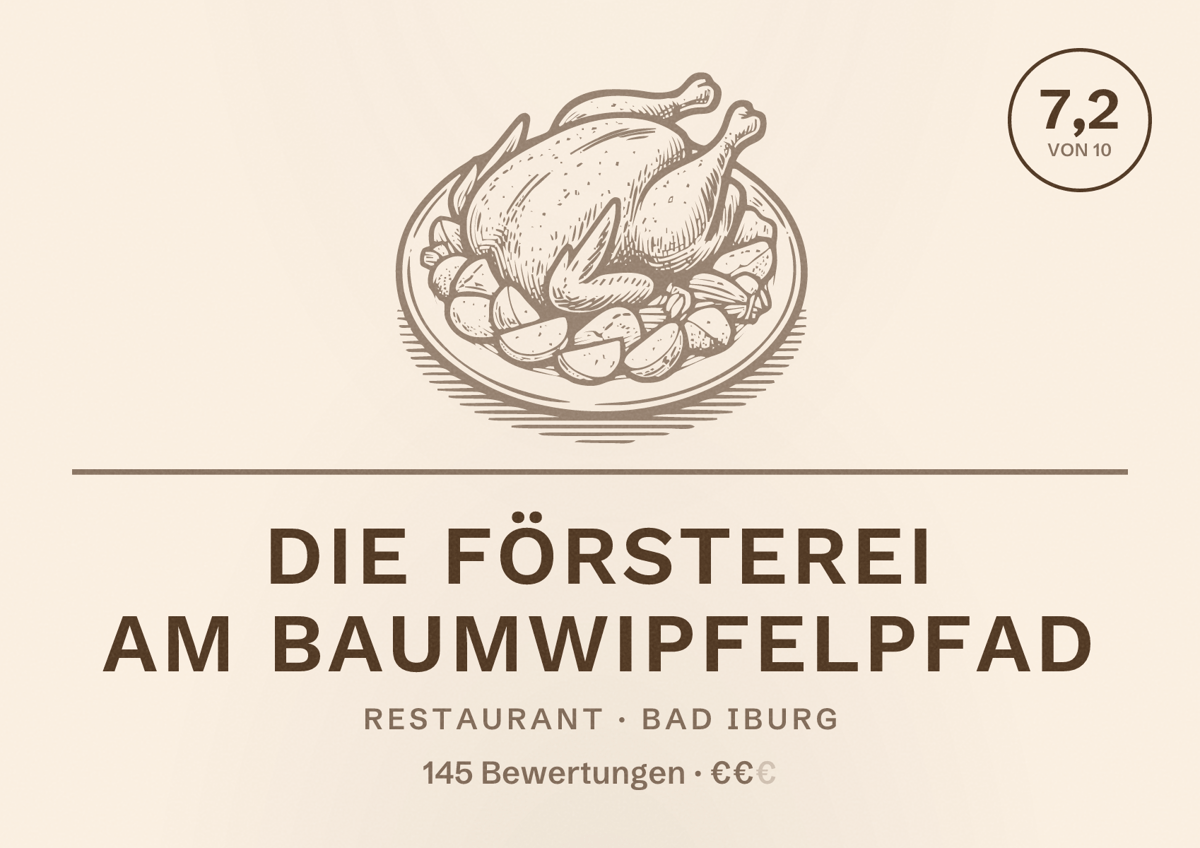 Illustriertes Poster von Die Försterei am Baumwipfelpfad, Restaurant in Bad Iburg: Bewertung 7,2 von 10 aus 145 Bewertungen, Preisniveau €€