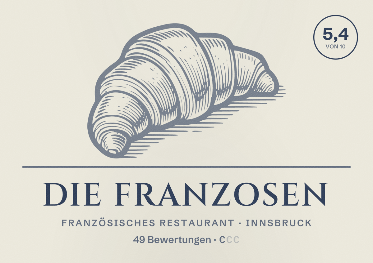 Illustriertes Poster von Die Franzosen, Französisches Restaurant in Innsbruck: Bewertung 5,4 von 10 aus 49 Bewertungen, Preisniveau €
