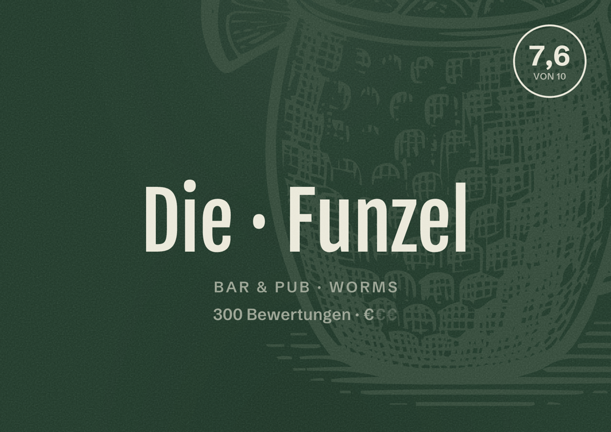 Illustriertes Poster von Die Funzel, Bar & Pub in Worms: Bewertung 7,6 von 10 aus 300 Bewertungen, Preisniveau €