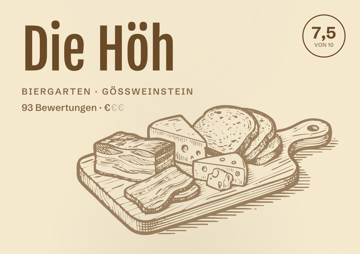 Illustriertes Poster von Die Höh, Biergarten in Gößweinstein: Bewertung 7,5 von 10 aus 93 Bewertungen, Preisniveau €