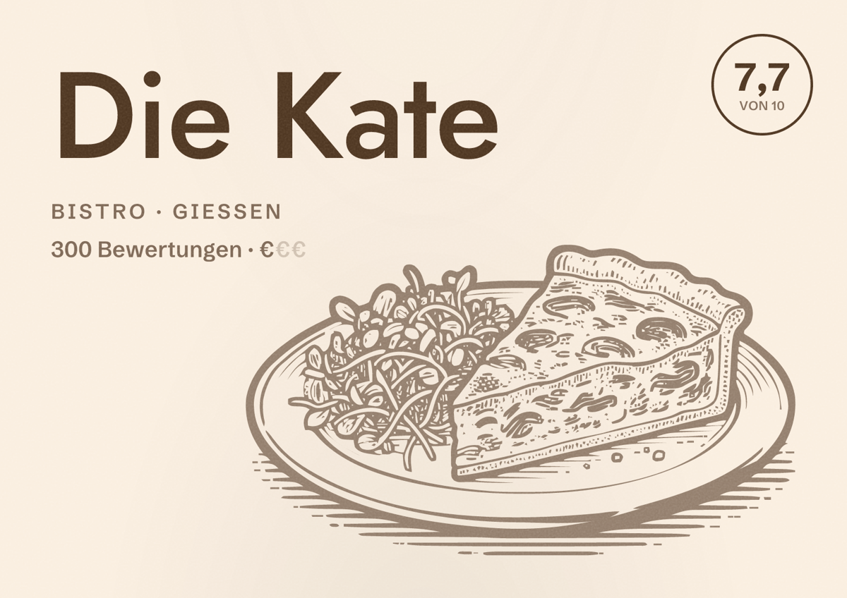 Illustriertes Poster von Die Kate, Bistro in Gießen: Bewertung 7,7 von 10 aus 300 Bewertungen, Preisniveau €