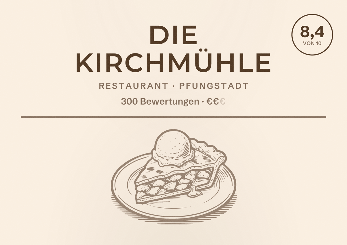 Illustriertes Poster von Die Kirchmühle, Restaurant in Pfungstadt: Bewertung 8,4 von 10 aus 300 Bewertungen, Preisniveau €€