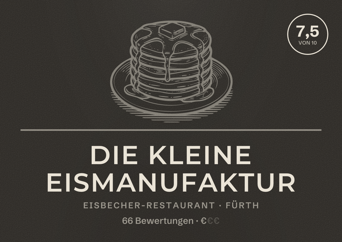 Illustriertes Poster von Die kleine Eismanufaktur, Eisbecher-Restaurant in Fürth: Bewertung 7,5 von 10 aus 66 Bewertungen, Preisniveau €