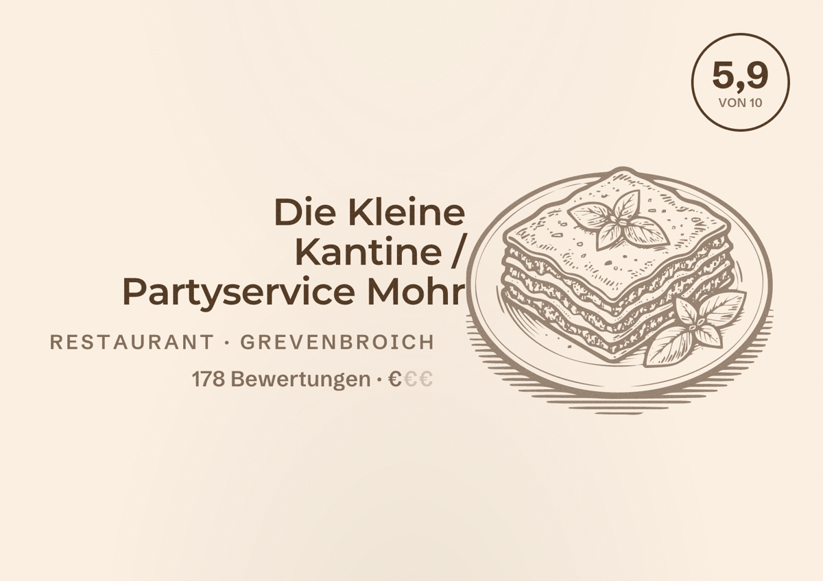 Illustriertes Poster von Die Kleine Kantine / Partyservice Mohr, Restaurant in Grevenbroich: Bewertung 5,9 von 10 aus 178 Bewertungen, Preisniveau €