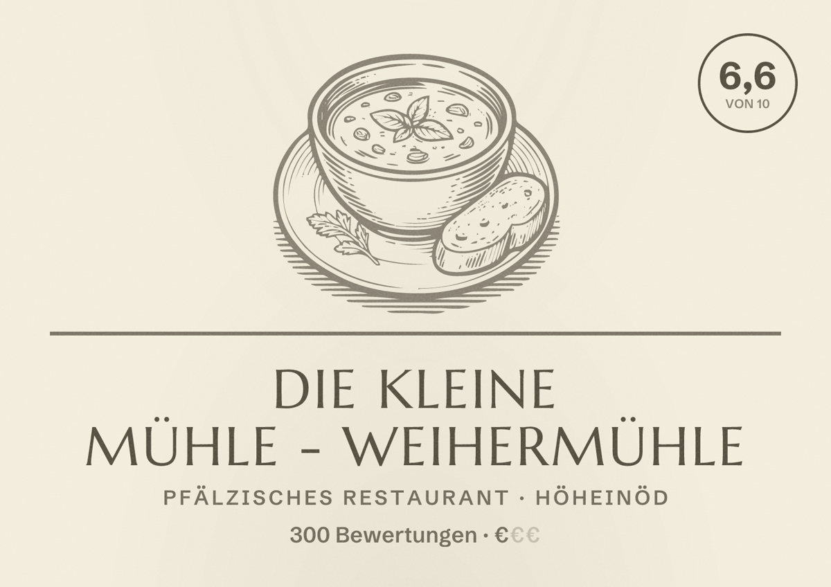 Illustriertes Poster von Die kleine Mühle - Weihermühle, Pfälzisches Restaurant in Höheinöd: Bewertung 6,6 von 10 aus 300 Bewertungen, Preisniveau €