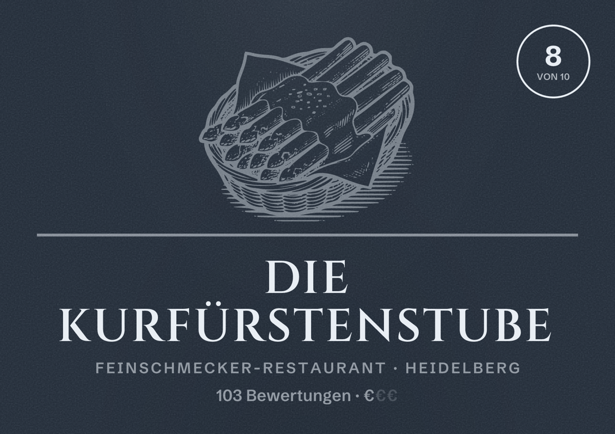 Illustriertes Poster von Die Kurfürstenstube, Feinschmecker-Restaurant in Heidelberg: Bewertung 8 von 10 aus 103 Bewertungen, Preisniveau €