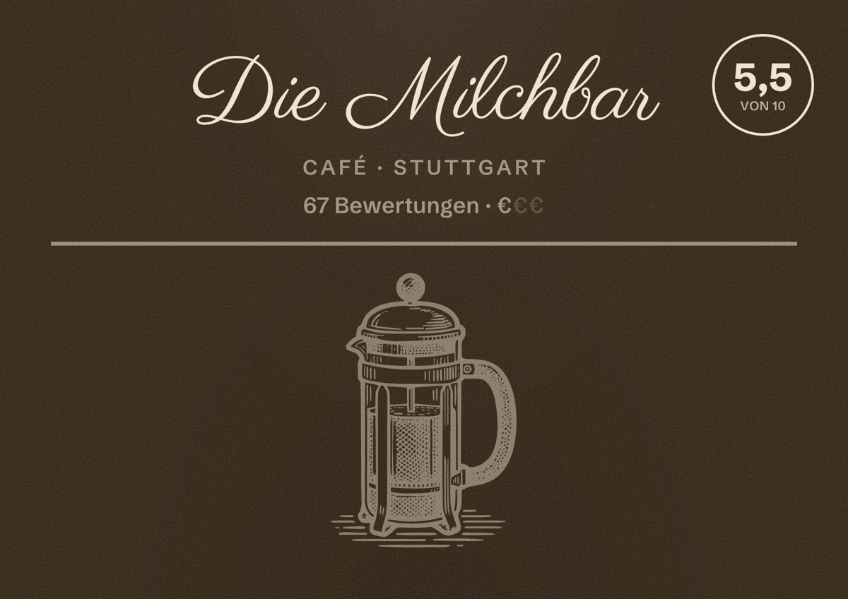 Illustriertes Poster von Die Milchbar, Café in Stuttgart: Bewertung 5,5 von 10 aus 67 Bewertungen, Preisniveau €