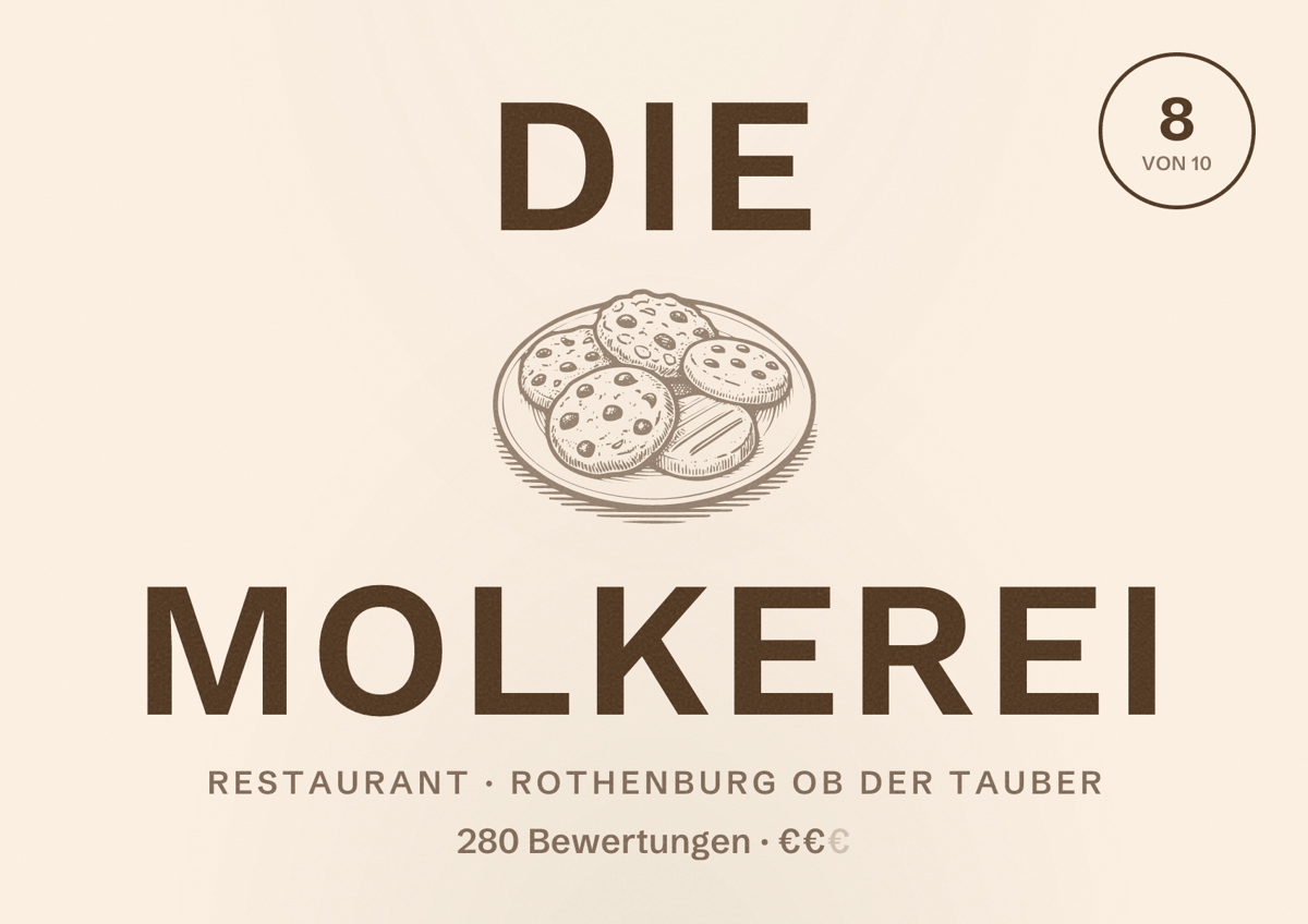 Illustriertes Poster von Die Molkerei, Restaurant in Rothenburg ob der Tauber: Bewertung 8 von 10 aus 280 Bewertungen, Preisniveau €€