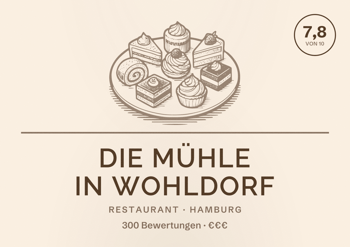 Illustriertes Poster von Die Mühle in Wohldorf, Restaurant in Hamburg: Bewertung 7,8 von 10 aus 300 Bewertungen, Preisniveau €€€