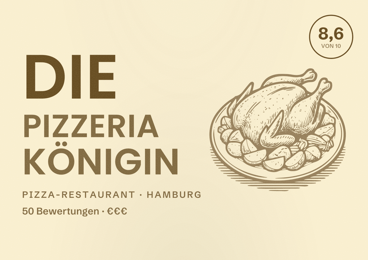 Illustriertes Poster von Die Pizzeria Königin, Pizza-Restaurant in Hamburg: Bewertung 8,6 von 10 aus 50 Bewertungen, Preisniveau €€€