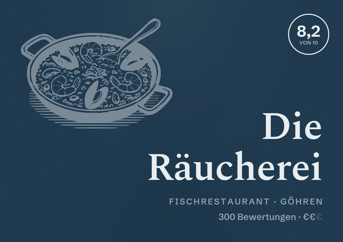 Illustriertes Poster von Die Räucherei, Fischrestaurant in Göhren: Bewertung 8,2 von 10 aus 300 Bewertungen, Preisniveau €€