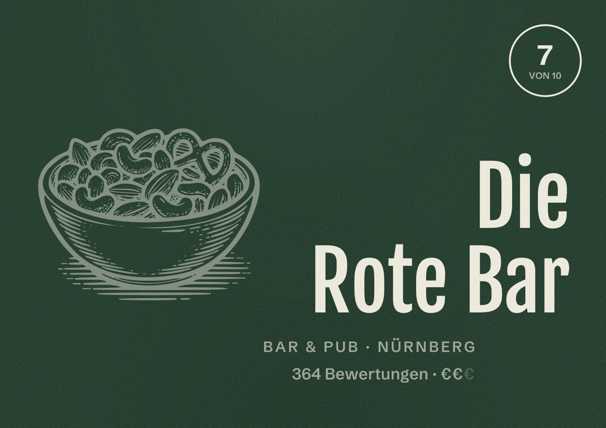 Illustriertes Poster von Die Rote Bar, Bar & Pub in Nürnberg: Bewertung 7 von 10 aus 364 Bewertungen, Preisniveau €€