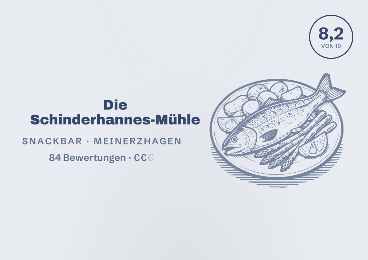 Illustriertes Poster von Die Schinderhannes-Mühle, Snackbar in Meinerzhagen: Bewertung 8,2 von 10 aus 84 Bewertungen, Preisniveau €€