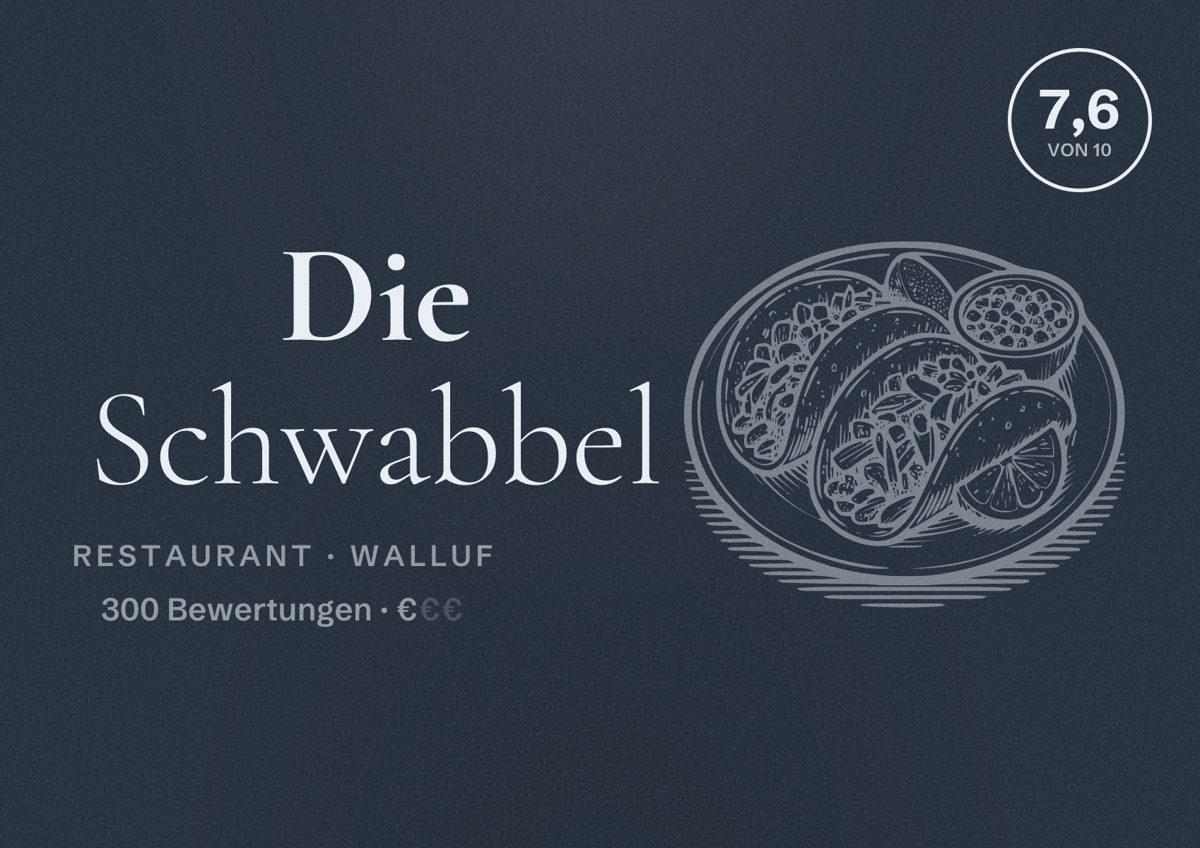 Illustriertes Poster von Die Schwabbel, Restaurant in Walluf: Bewertung 7,6 von 10 aus 300 Bewertungen, Preisniveau €