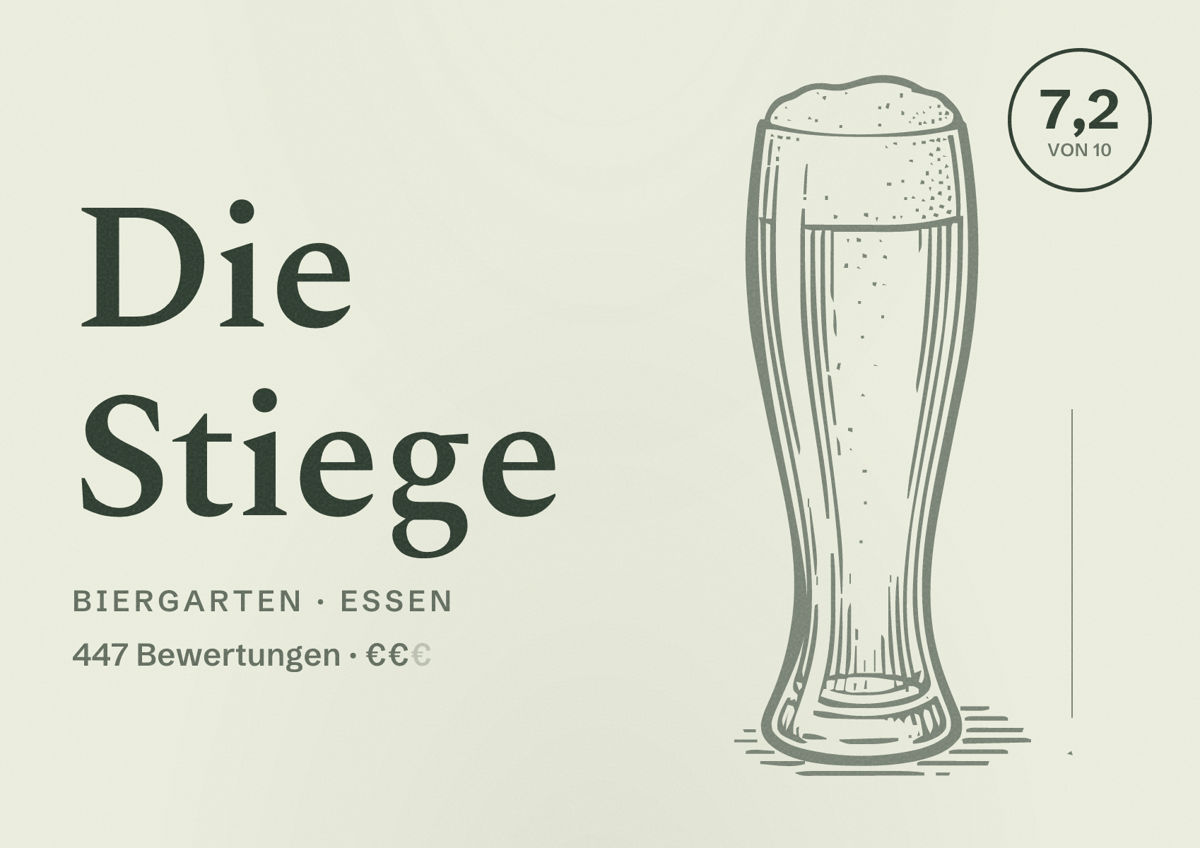 Illustriertes Poster von Die Stiege, Biergarten in Essen: Bewertung 7,2 von 10 aus 447 Bewertungen, Preisniveau €€