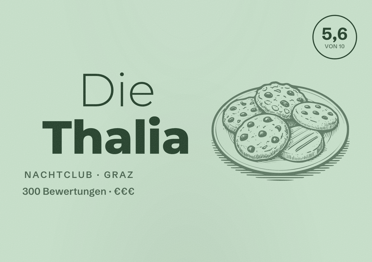 Illustriertes Poster von Die Thalia, Nachtclub in Graz: Bewertung 5,6 von 10 aus 300 Bewertungen, Preisniveau €€€